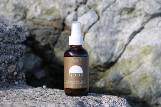 Magnesium Body Spray